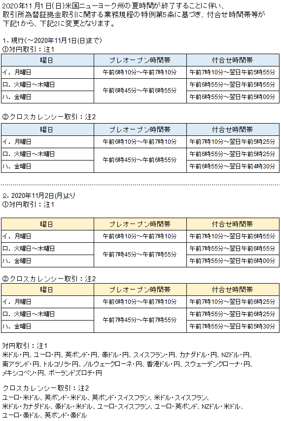 米国ニューヨーク州の夏時間終了に伴う取引時間の変更について クリエイトジャパン株式会社 米国ニューヨーク州の夏時間終了に伴う取引時間の変更について クリエイトジャパン株式会社